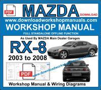 rx8 haynes manual pdf Epub