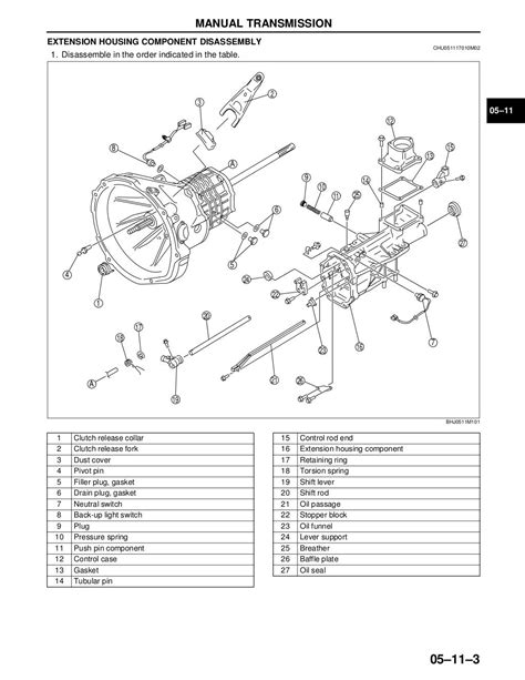 rx8 manual transmission user guide Kindle Editon