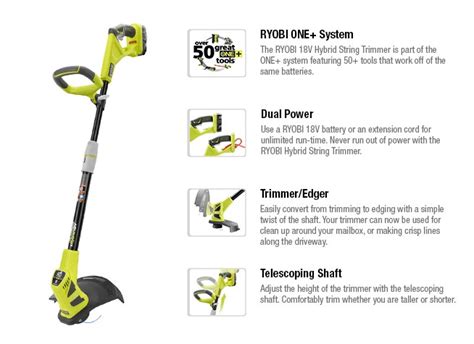 ryobi electric weed eater manual Reader