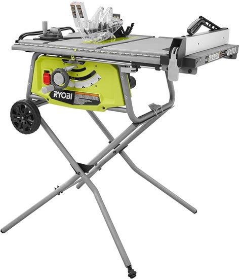 ryobi table saw manual Reader