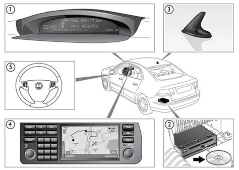 saab 9 3 infotainment manual includes navigation information PDF