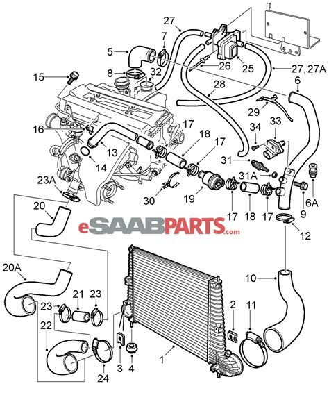 saab 9 5 diagram cable Reader