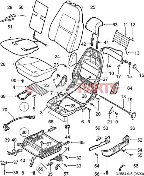 saab 9 5 interior diagram Reader