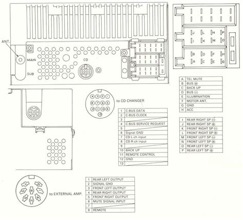 saab radio wiring harness Kindle Editon