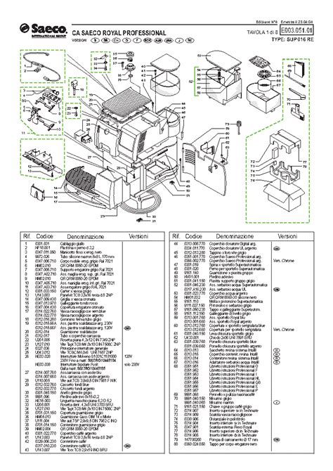 saeco royal professional manual Reader