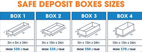 safe deposit box sizes