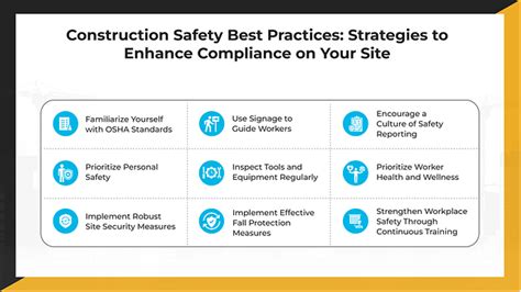 safety best practices manual PDF