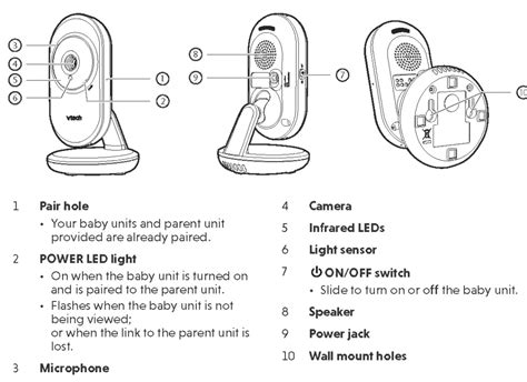 safety first baby monitor user guide PDF