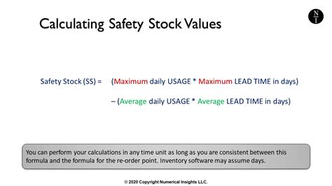 safety stock inventory formula