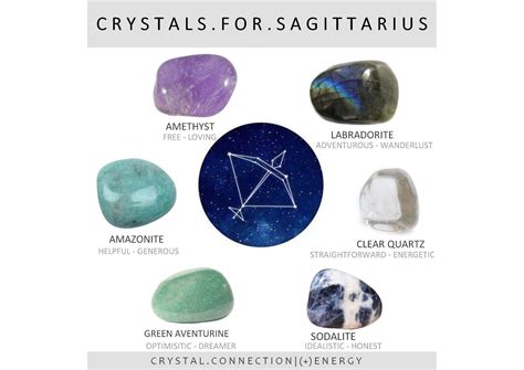 sagittarius crystals and stones