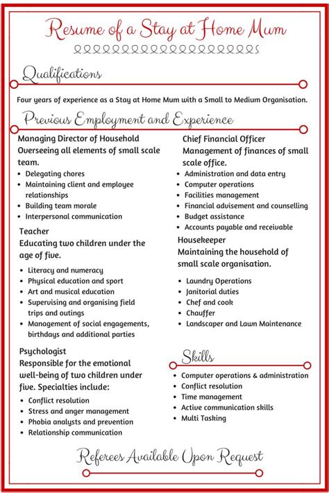 sahm job description