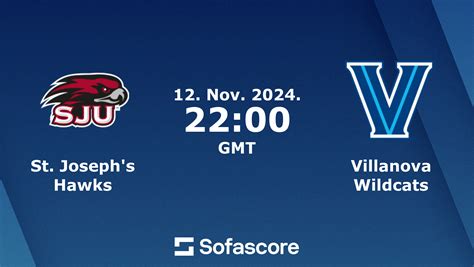 saint joseph's vs villanova