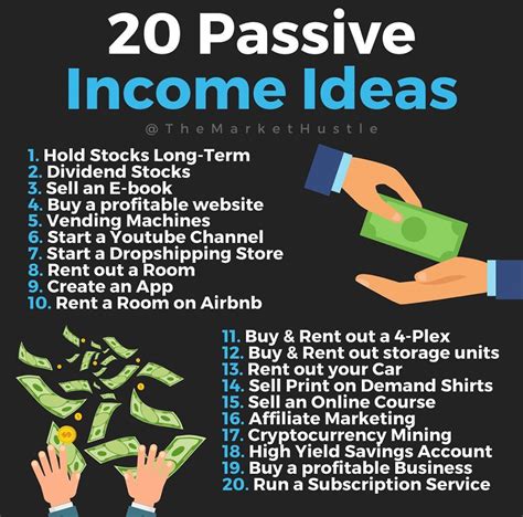 sales 27 steps to building a business online store and passive income Reader