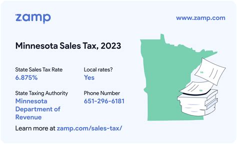 sales tax rate in mn