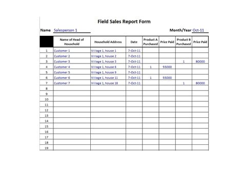 salesman visit report format Epub