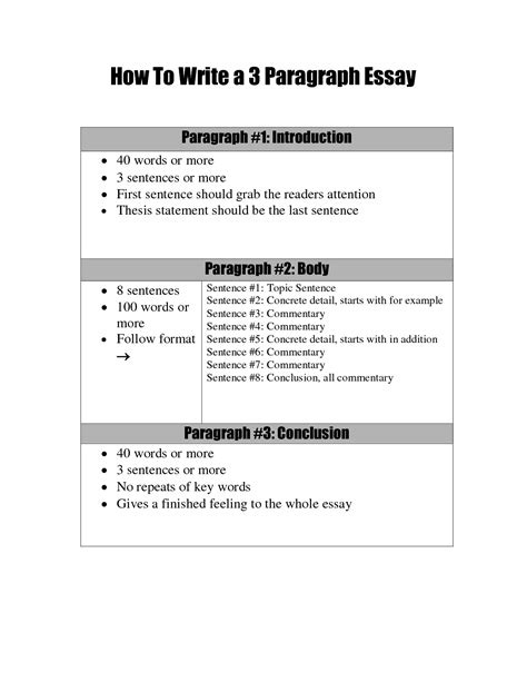 sample 3 paragraph essay Epub