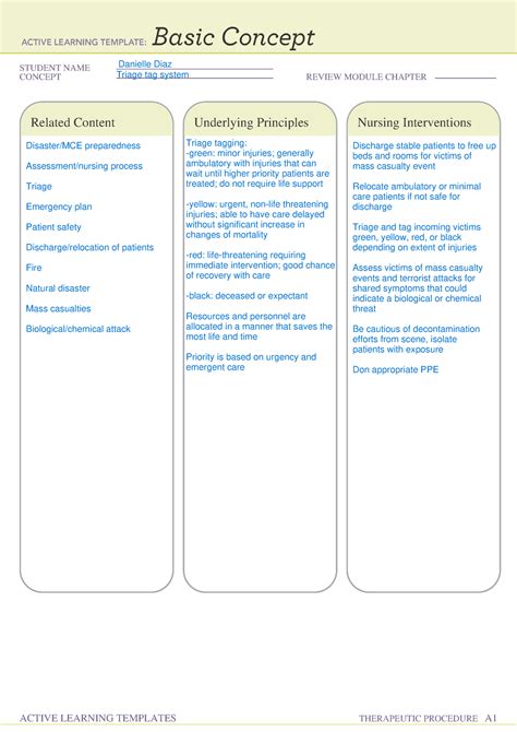 sample ati remediation template basic concepts PDF