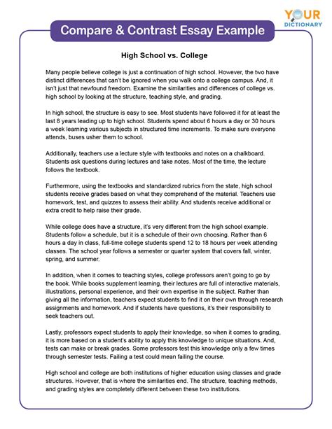 sample compare and contrast essay high school Epub
