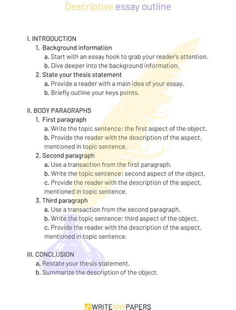 sample descriptive essay outline Reader