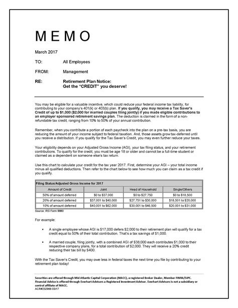 sample memo for changing working hours Doc