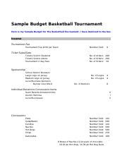 sample of a budget for a basketball tournament Doc