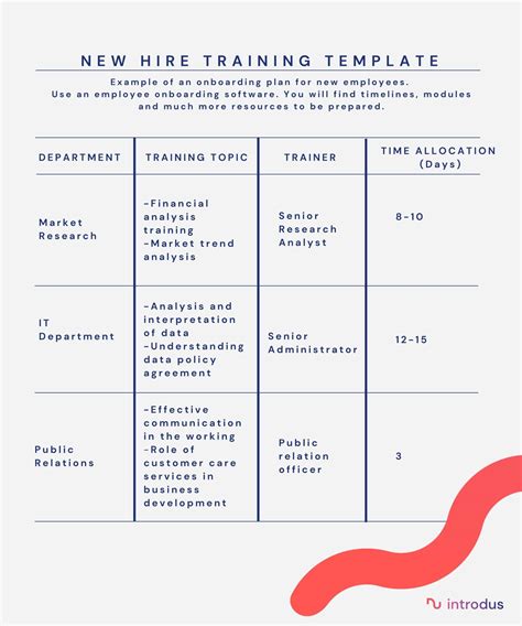 sample onboarding training template PDF