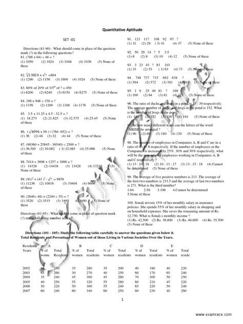 sample paper quantitative aptitude Doc