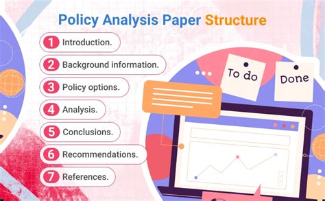sample policy analysis paper Reader