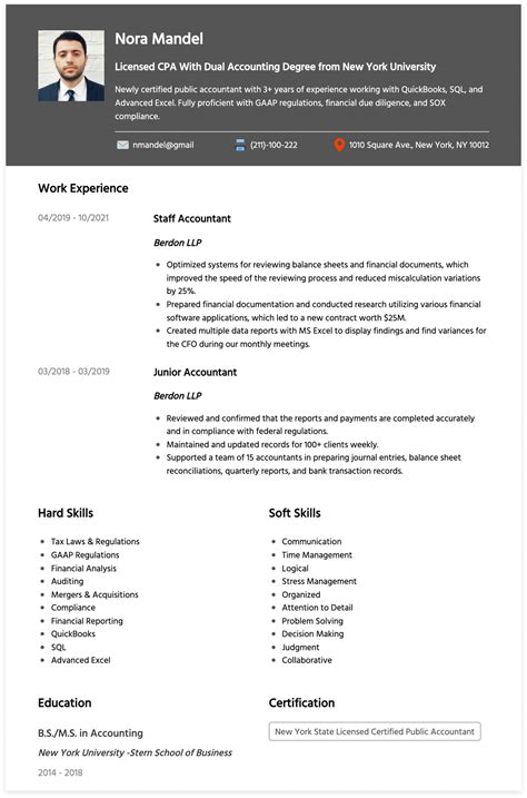 sample resume for certified public accountant in the philippines PDF