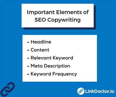 sample seo copywriting guidelines PDF