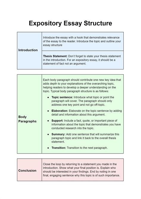 samples of expository essay Doc