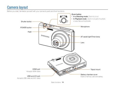 samsung a6 digital cameras owners manual PDF