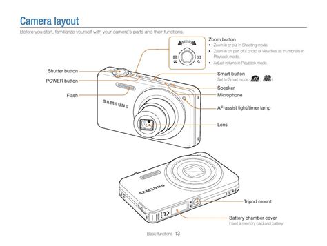 samsung camera manuals downloads PDF