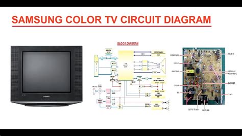 samsung colour tv circuit diagram PDF
