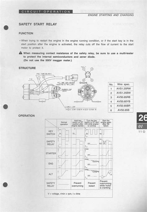 samsung excavator se280 2 service manual Ebook PDF
