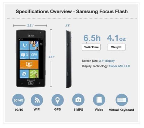 samsung focus flash repair guide Epub