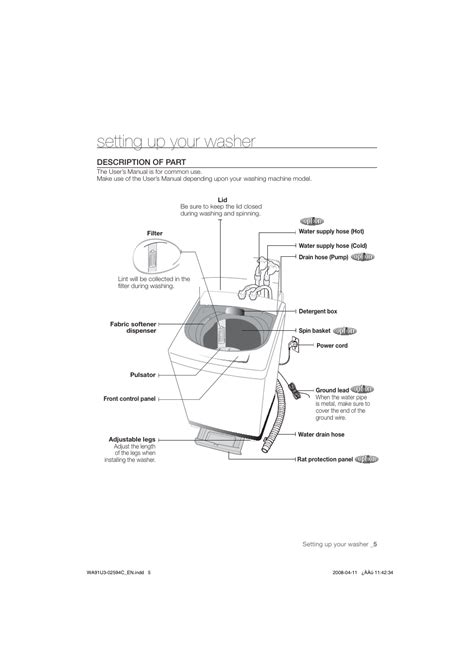 samsung fully automatic washing machine wa80v3 user manual PDF