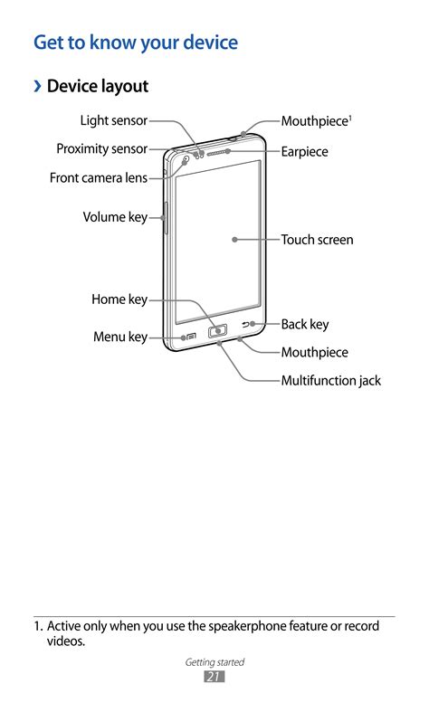 samsung galaxy s2+manual svenska Epub