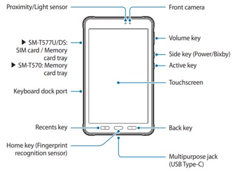 samsung galaxy tab 3 user guide Kindle Editon