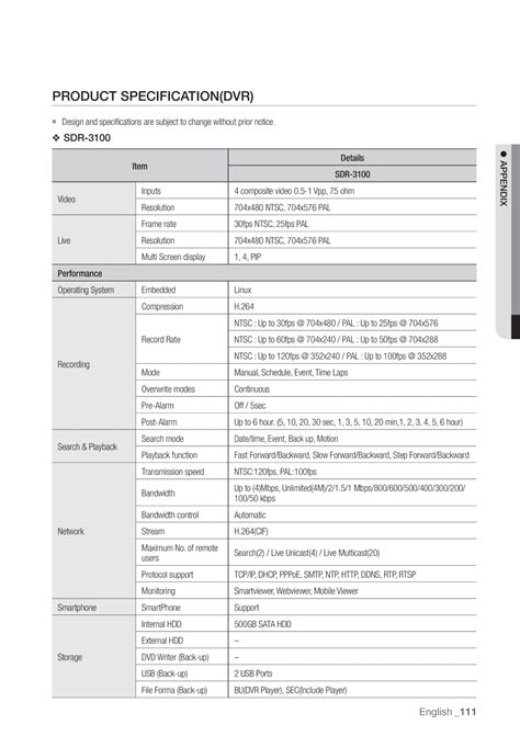 samsung home security system manual Reader