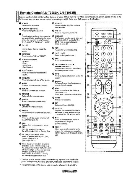 samsung led tv remote control manual Doc