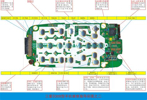 samsung mobile repairing diagram Epub