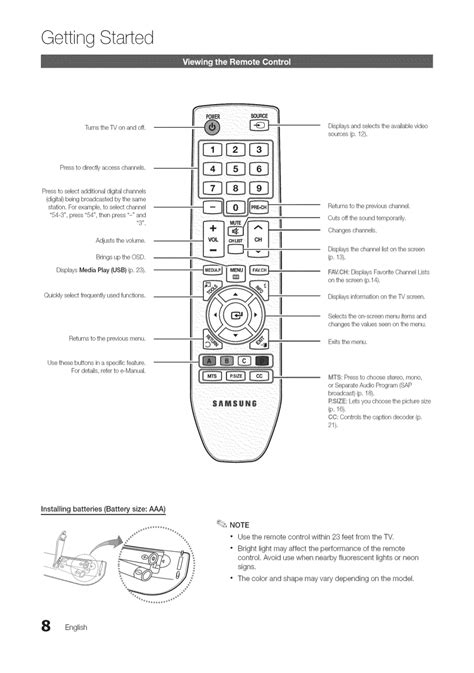 samsung pn59d530 tvs owners manual Kindle Editon