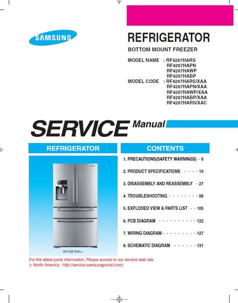 samsung rf4287 manual Doc