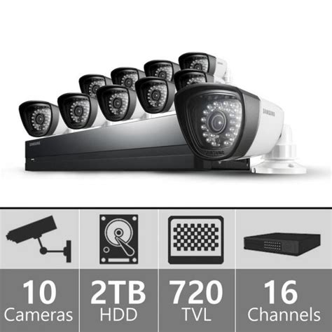 samsung security system user guide PDF