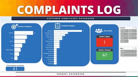 samsung service complaint tracking Kindle Editon