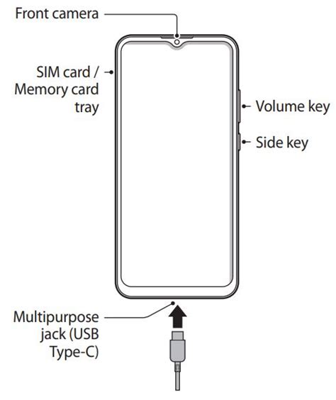 samsung smartphone user guide PDF