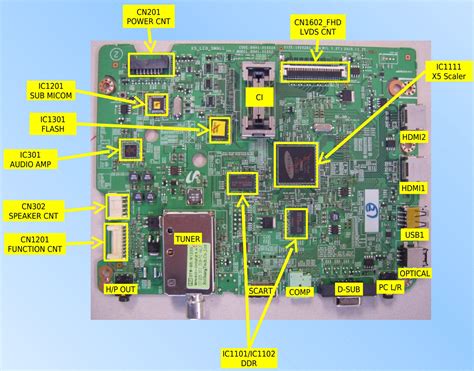 samsung tv circuit board diagram PDF