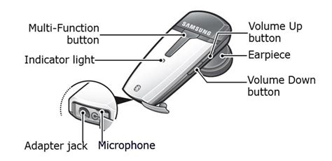 samsung wep490 headsets owners manual Epub