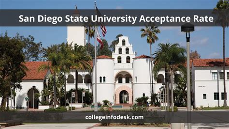 san diego state university acceptance rate transfer